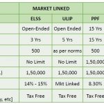 tax planning 1