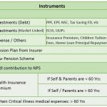 tax planning2